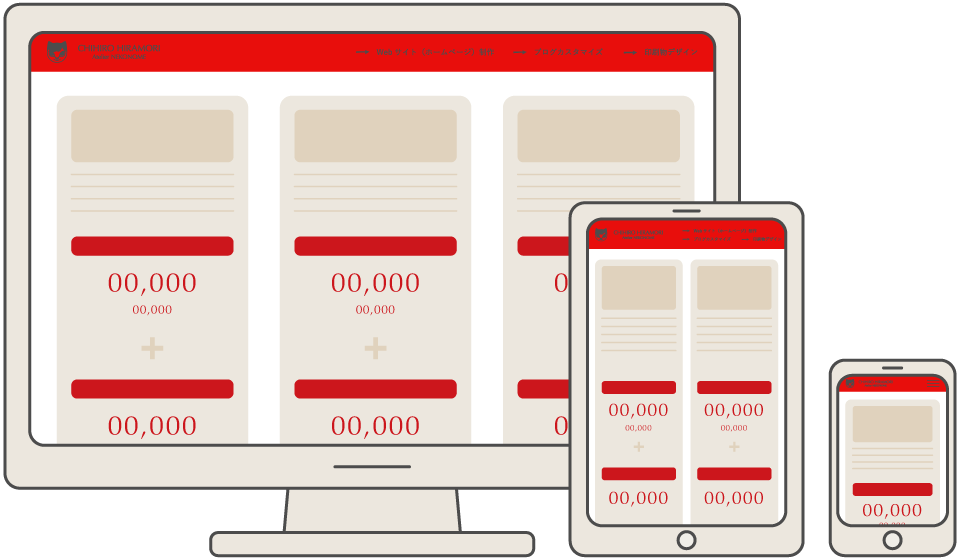 レスポンシブデザインのイメージ